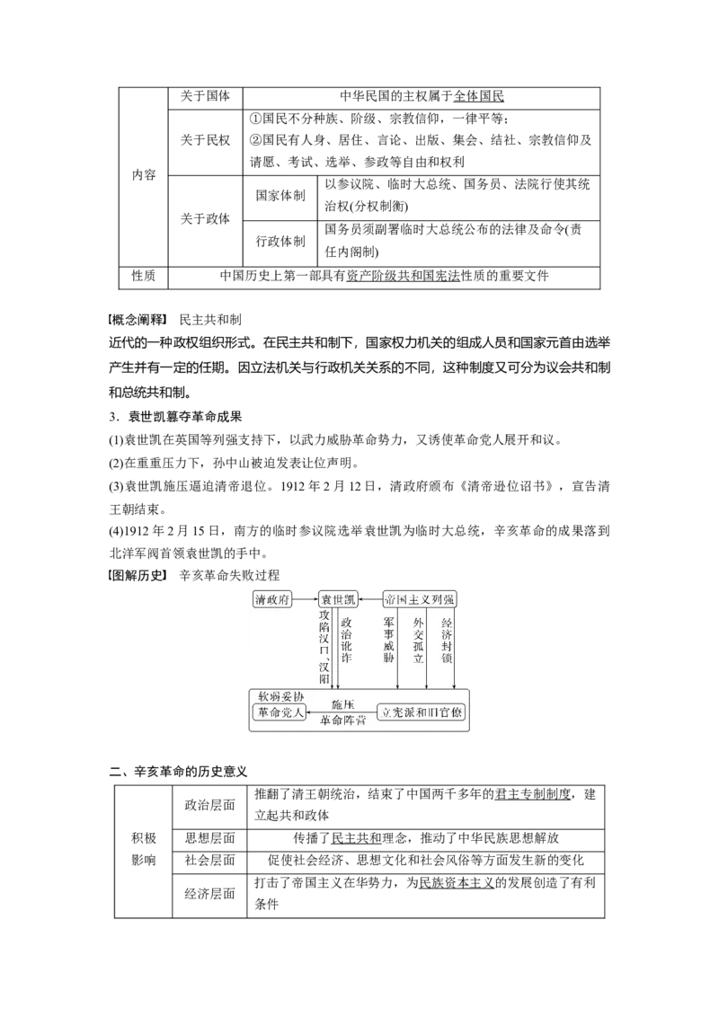 2024年高考历史一轮复习（部编版）板块2第6单元第15讲　辛亥革命_07高考历史_2024年新高考资料_1.2024一轮复习_2024年高考历史一轮复习讲义（部编版）