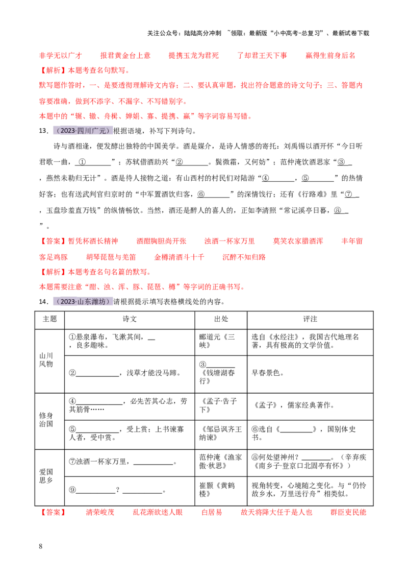 专题07名篇名句默写（讲练）-2024年中考语文二轮复习讲练测（全国通用）（解析版）_02中考总复习（2026版更新中）_01-语文-中考总复习_2024年中考资料_二轮复习_讲义