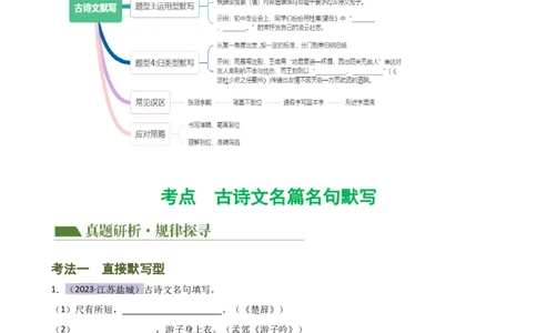 专题07名篇名句默写（讲练）-2024年中考语文二轮复习讲练测（全国通用）（解析版）_02中考总复习（2026版更新中）_01-语文-中考总复习_2024年中考资料_二轮复习_讲义