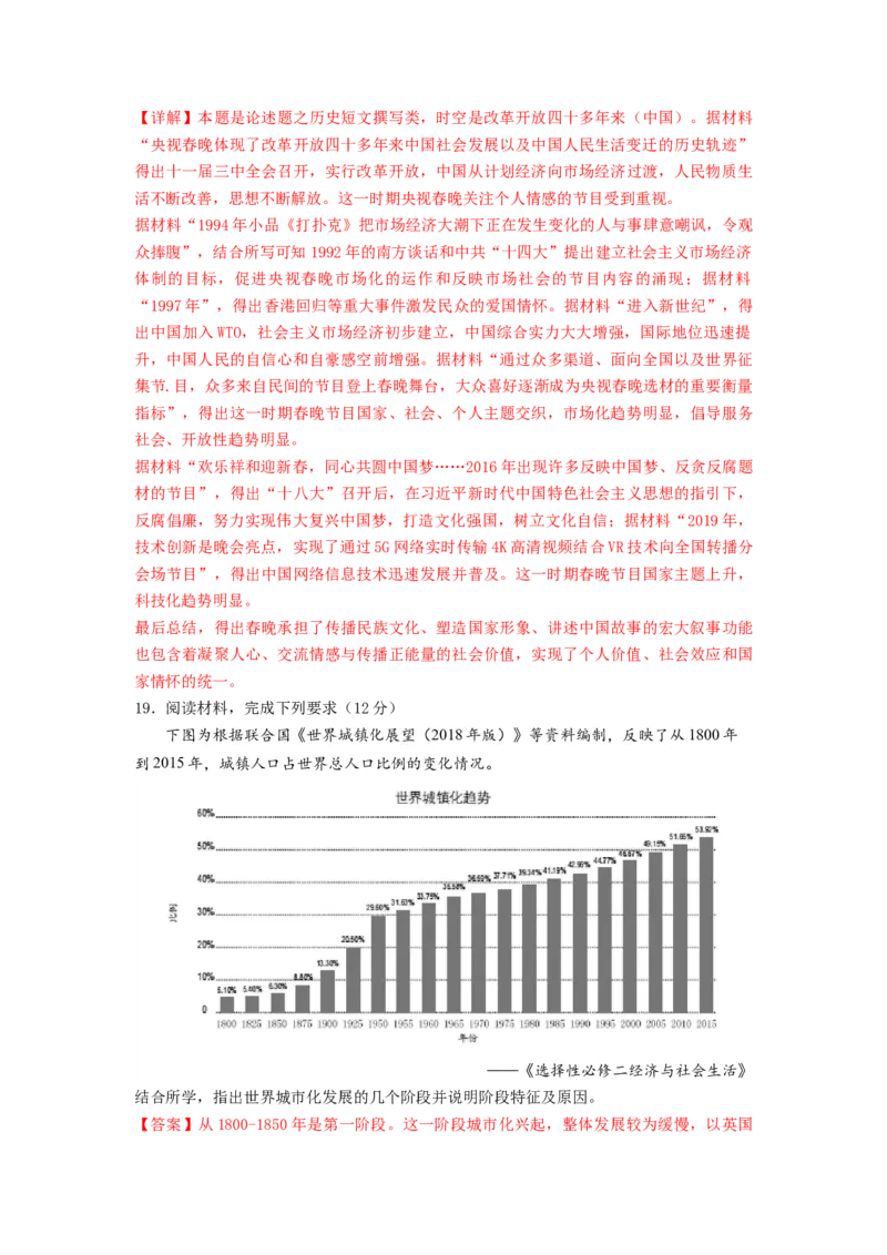 2024年一轮复习收官卷第二模拟（山东卷）（解析版）_07高考历史_2024年新高考资料_1.2024一轮复习_2024年高考历史一轮复习讲练测（新教材新高考）