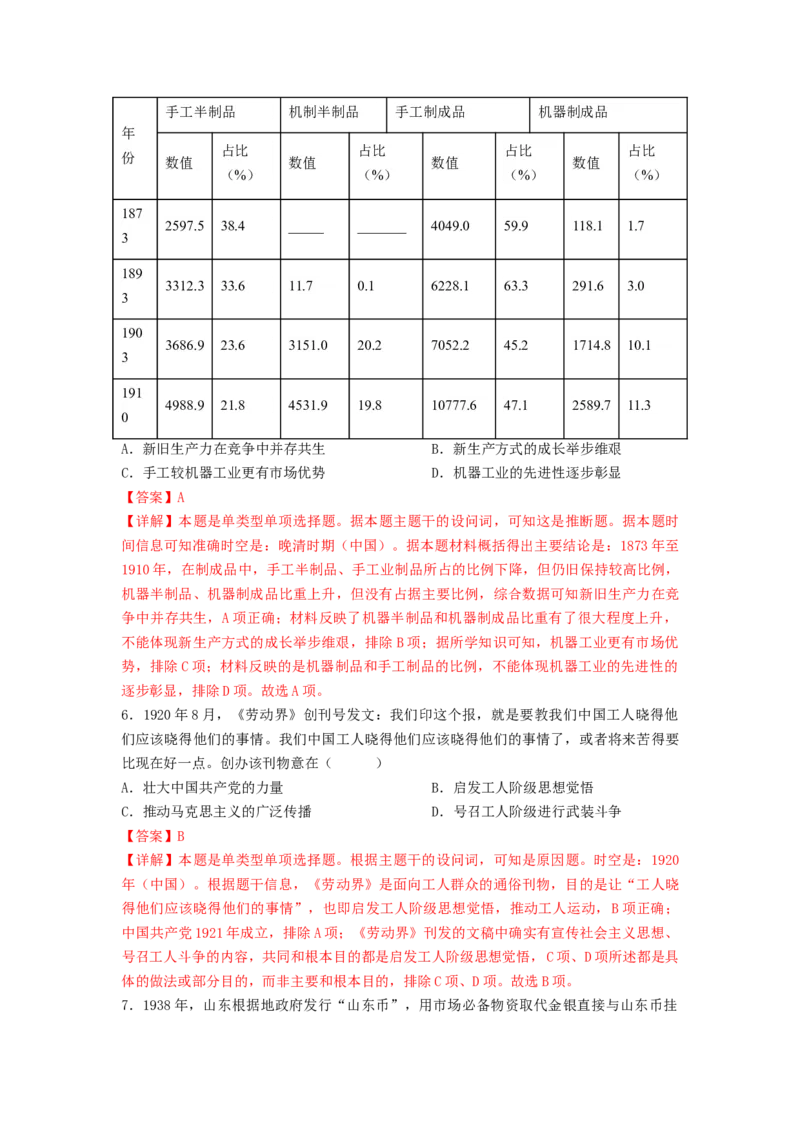 2024年一轮复习收官卷第二模拟（山东卷）（解析版）_07高考历史_2024年新高考资料_1.2024一轮复习_2024年高考历史一轮复习讲练测（新教材新高考）