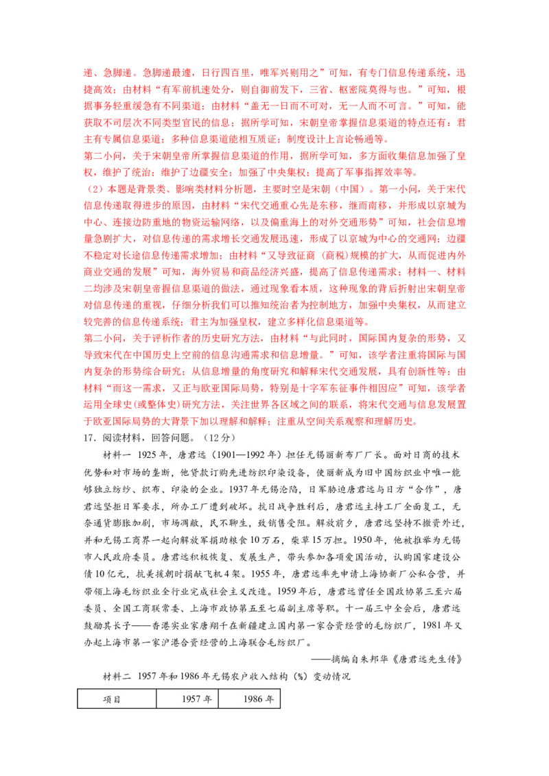 2024年一轮复习收官卷第二模拟（山东卷）（解析版）_07高考历史_2024年新高考资料_1.2024一轮复习_2024年高考历史一轮复习讲练测（新教材新高考）