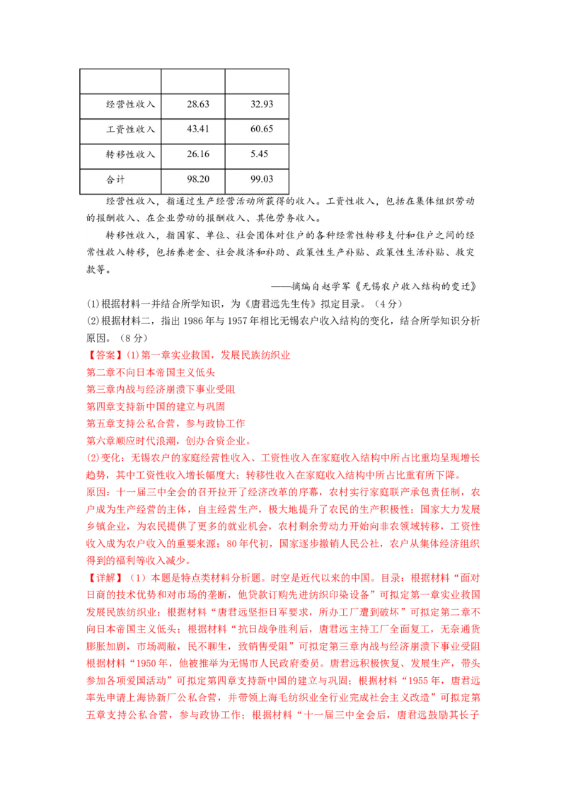 2024年一轮复习收官卷第二模拟（山东卷）（解析版）_07高考历史_2024年新高考资料_1.2024一轮复习_2024年高考历史一轮复习讲练测（新教材新高考）