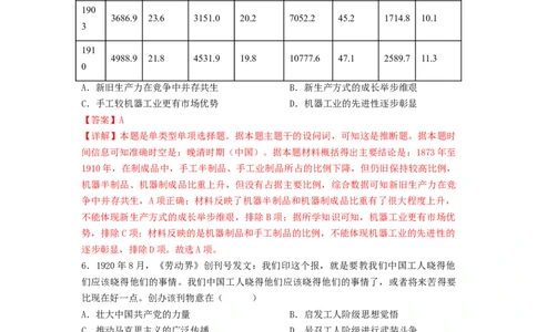 2024年一轮复习收官卷第二模拟（山东卷）（解析版）_07高考历史_2024年新高考资料_1.2024一轮复习_2024年高考历史一轮复习讲练测（新教材新高考）