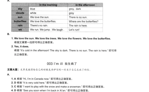 读霸小学英语阅读128篇3年级（参考答案及详解）+48_26春四年级上下册人教版_四上英语合集人教版PEP英语四年级上册新教材（教学视频+课件+动画+音频+练习+教案）_17练习资料
