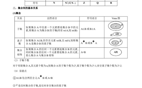 1.1集合（精讲）（学生版）_02高考数学_新高考复习资料_2024年新高考资料_一轮复习资料_完2024年高考数学一轮复习一隅三反系列（新高考）_学生版
