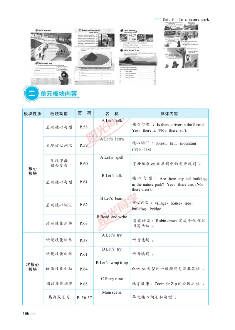 教案正文5上_Unit6_26春四年级上下册人教版_四上英语合集人教版PEP英语四年级上册新教材（教学视频+课件+动画+音频+练习+教案）_19同步教案课件_人教pep3_3-6上册