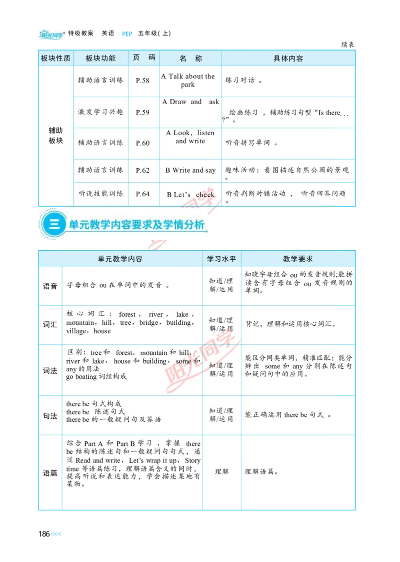 教案正文5上_Unit6_26春四年级上下册人教版_四上英语合集人教版PEP英语四年级上册新教材（教学视频+课件+动画+音频+练习+教案）_19同步教案课件_人教pep3_3-6上册
