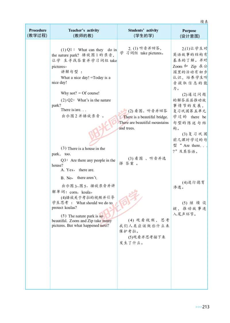 教案正文5上_Unit6_26春四年级上下册人教版_四上英语合集人教版PEP英语四年级上册新教材（教学视频+课件+动画+音频+练习+教案）_19同步教案课件_人教pep3_3-6上册
