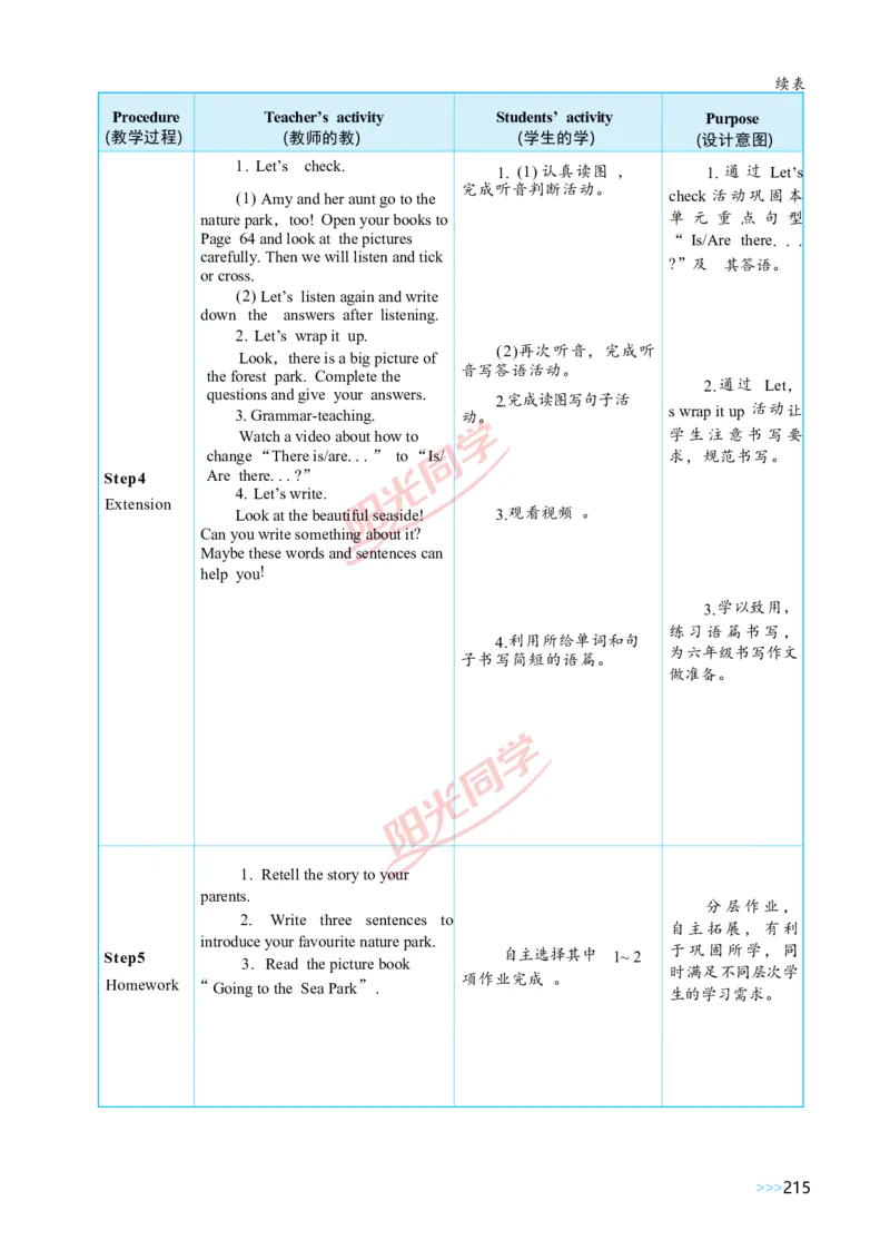 教案正文5上_Unit6_26春四年级上下册人教版_四上英语合集人教版PEP英语四年级上册新教材（教学视频+课件+动画+音频+练习+教案）_19同步教案课件_人教pep3_3-6上册