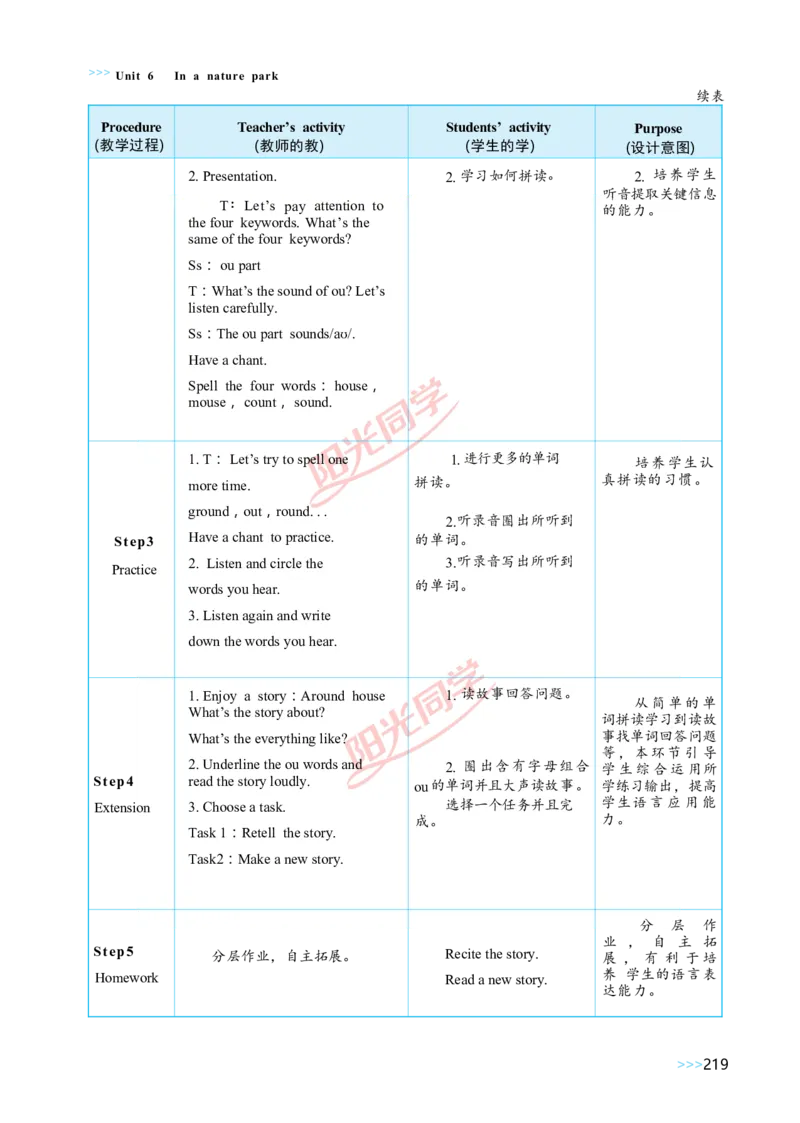 教案正文5上_Unit6_26春四年级上下册人教版_四上英语合集人教版PEP英语四年级上册新教材（教学视频+课件+动画+音频+练习+教案）_19同步教案课件_人教pep3_3-6上册
