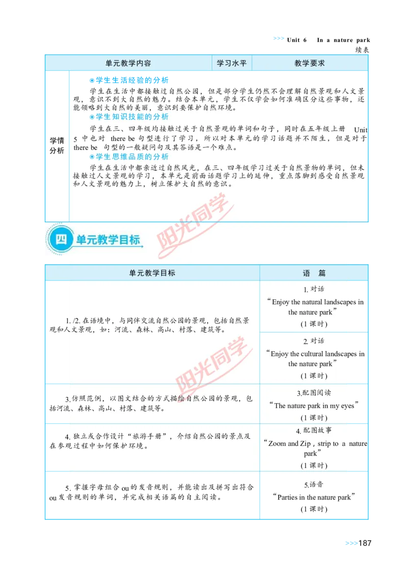 教案正文5上_Unit6_26春四年级上下册人教版_四上英语合集人教版PEP英语四年级上册新教材（教学视频+课件+动画+音频+练习+教案）_19同步教案课件_人教pep3_3-6上册