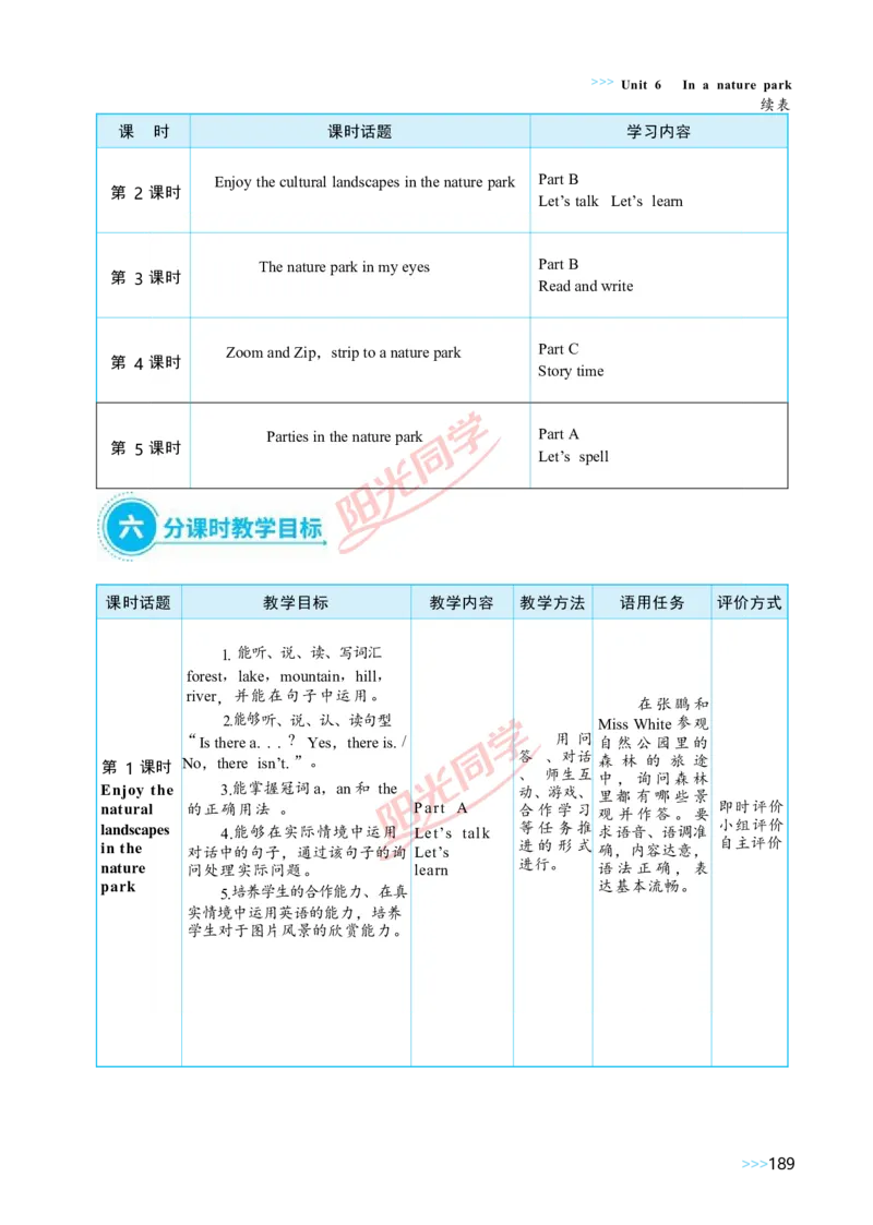 教案正文5上_Unit6_26春四年级上下册人教版_四上英语合集人教版PEP英语四年级上册新教材（教学视频+课件+动画+音频+练习+教案）_19同步教案课件_人教pep3_3-6上册
