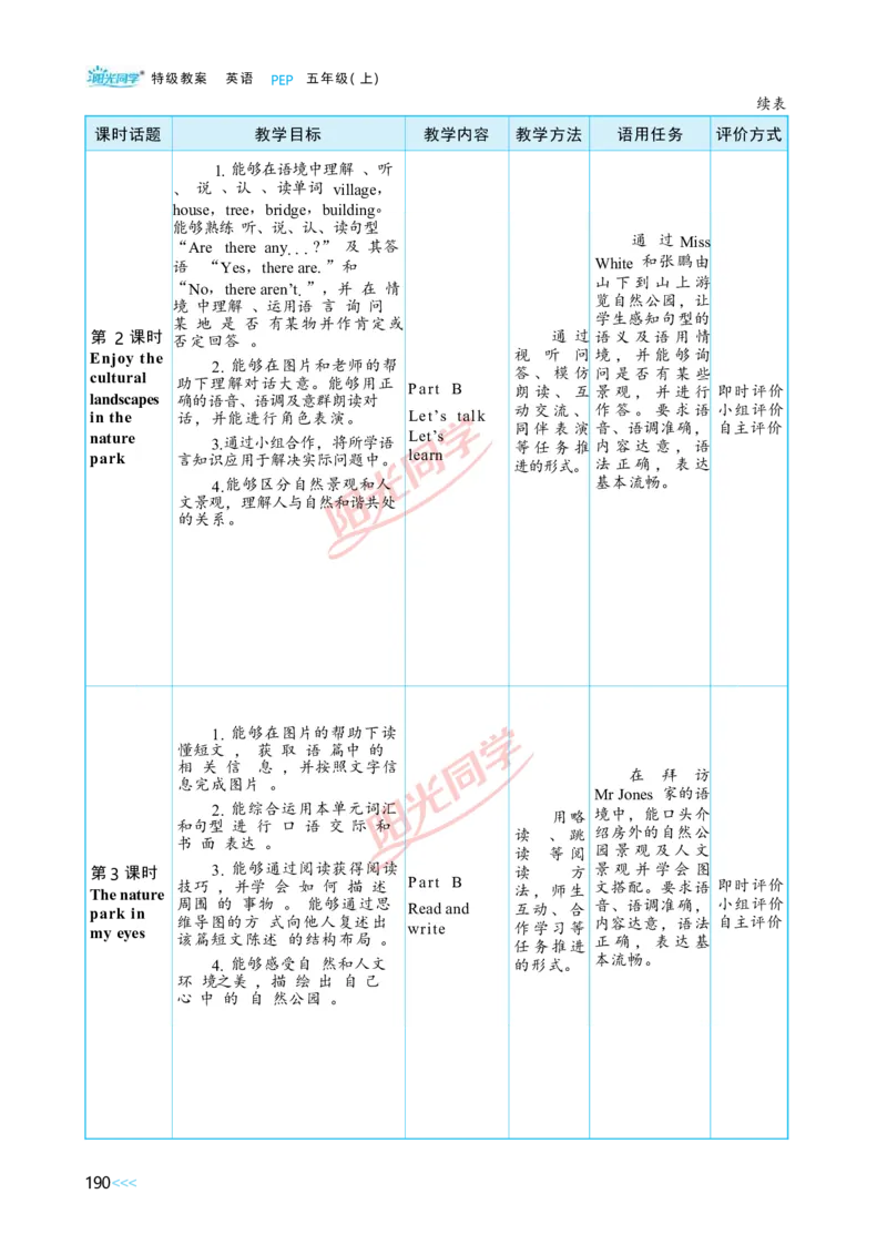 教案正文5上_Unit6_26春四年级上下册人教版_四上英语合集人教版PEP英语四年级上册新教材（教学视频+课件+动画+音频+练习+教案）_19同步教案课件_人教pep3_3-6上册