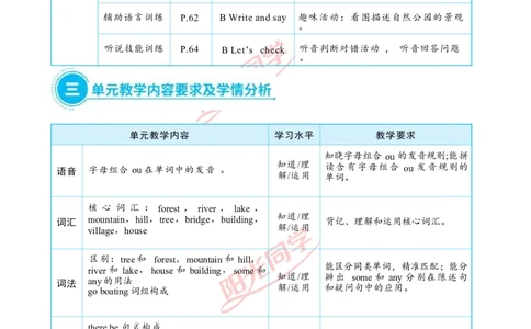 教案正文5上_Unit6_26春四年级上下册人教版_四上英语合集人教版PEP英语四年级上册新教材（教学视频+课件+动画+音频+练习+教案）_19同步教案课件_人教pep3_3-6上册