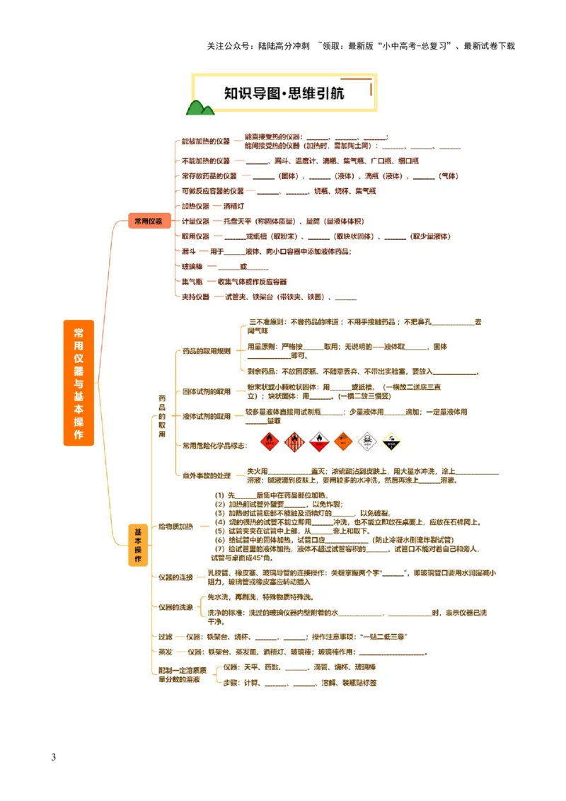 专题15常用仪器与基本操作（讲义）（原卷版）_02中考总复习（2026版更新中）_05-化学-中考总复习_2025年中考复习资料_2025中考化学一轮复习讲义+课件_讲义