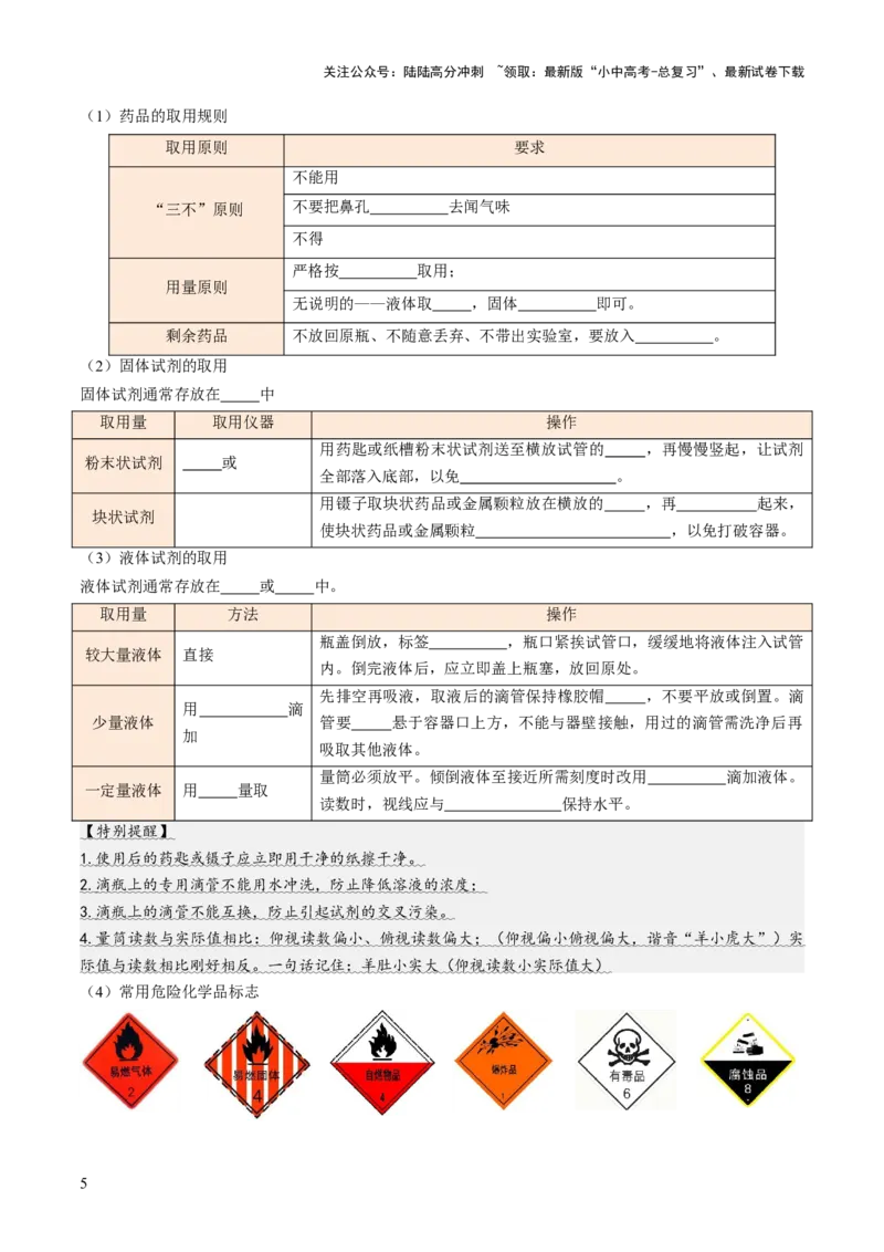 专题15常用仪器与基本操作（讲义）（原卷版）_02中考总复习（2026版更新中）_05-化学-中考总复习_2025年中考复习资料_2025中考化学一轮复习讲义+课件_讲义