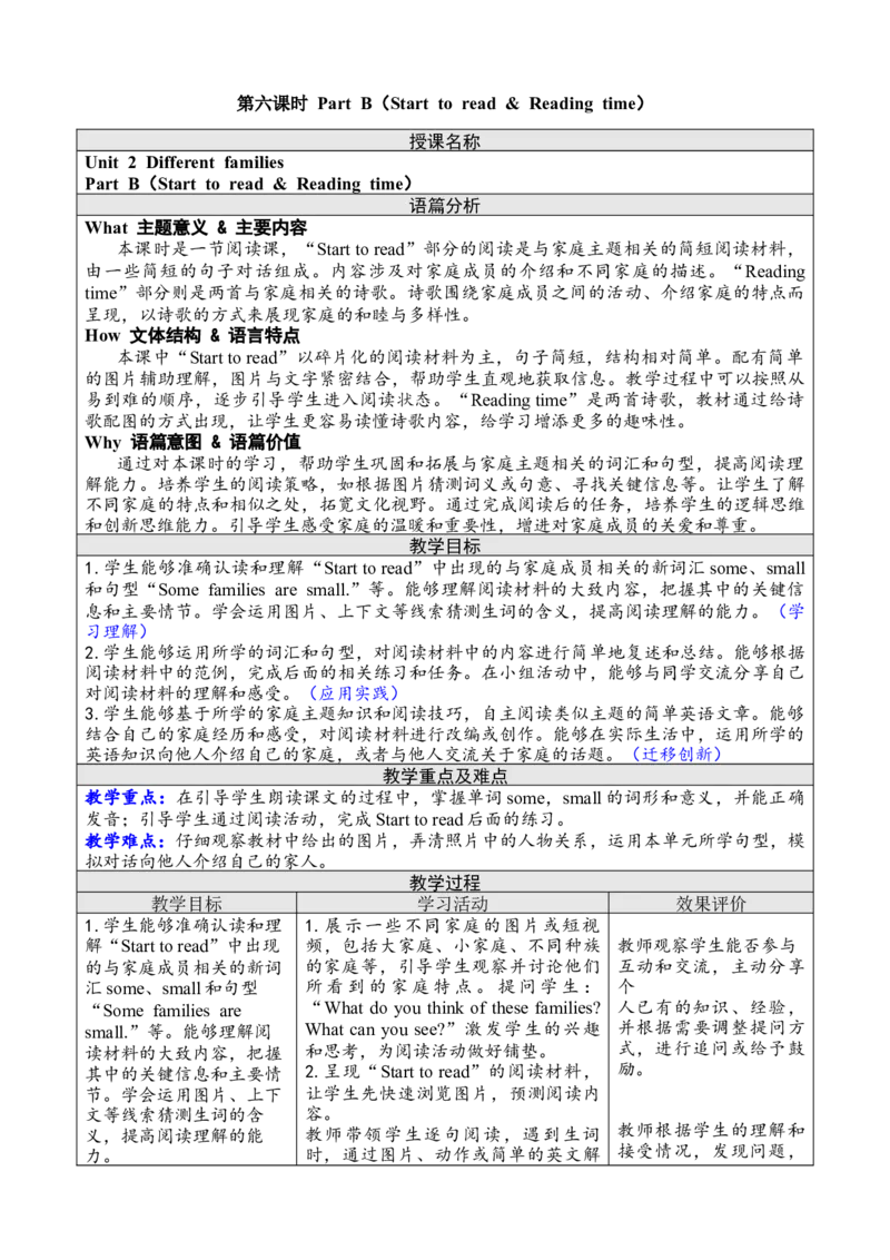 第六课时PartB（Starttoread&Readingtime）_26春四年级上下册人教版_四上英语合集人教版PEP英语四年级上册新教材（教学视频+课件+动画+音频+练习+教案）_19同步教案课件_人教pep3_3-6上册