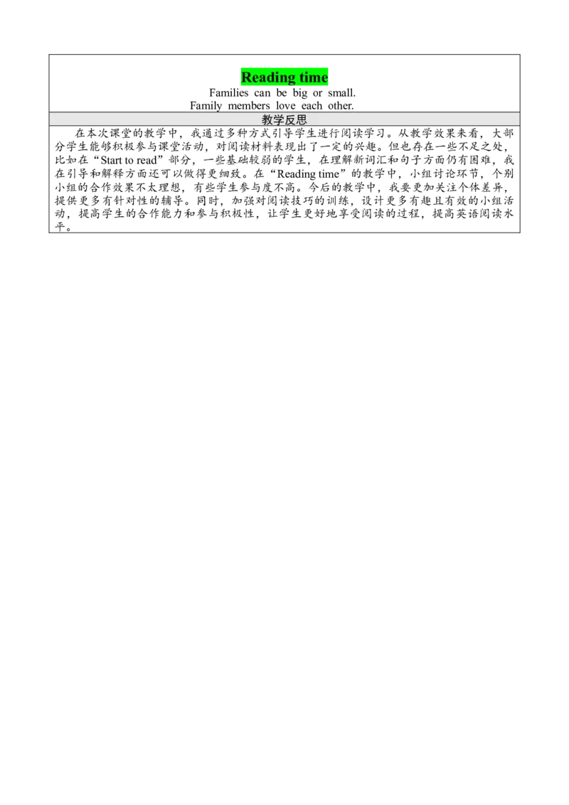 第六课时PartB（Starttoread&Readingtime）_26春四年级上下册人教版_四上英语合集人教版PEP英语四年级上册新教材（教学视频+课件+动画+音频+练习+教案）_19同步教案课件_人教pep3_3-6上册