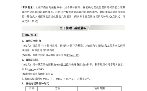 2022届高考数学一轮复习(新高考版)第8章&sect;8.1　直线的方程_02高考数学_新高考复习资料_2022年新高考资料_2022年一轮复习各版本_1.新高考2022年高考数学一轮复习