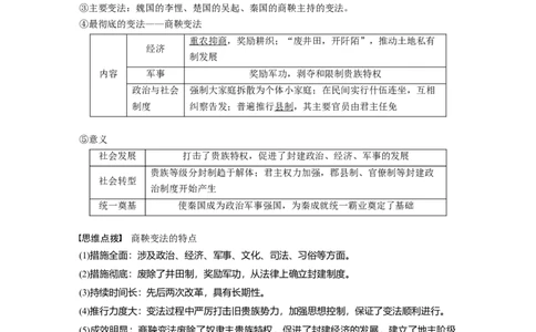 2024年高考历史一轮复习（部编版）板块1第1单元第2讲　诸侯纷争与变法运动_07高考历史_2024年新高考资料_1.2024一轮复习_2024年高考历史一轮复习讲义（部编版）