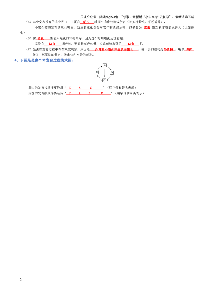 专题07生物圈中生命的延续和发展（背诵版）_02中考总复习（2026版更新中）_08-生物-中考总复习_2025中考复习资料_2025年中考生物知识梳理_专题07生物圈中生命的延续和发展
