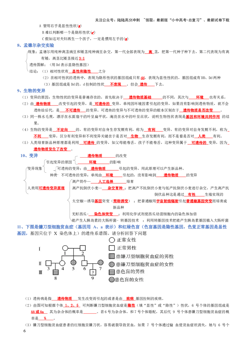专题07生物圈中生命的延续和发展（背诵版）_02中考总复习（2026版更新中）_08-生物-中考总复习_2025中考复习资料_2025年中考生物知识梳理_专题07生物圈中生命的延续和发展