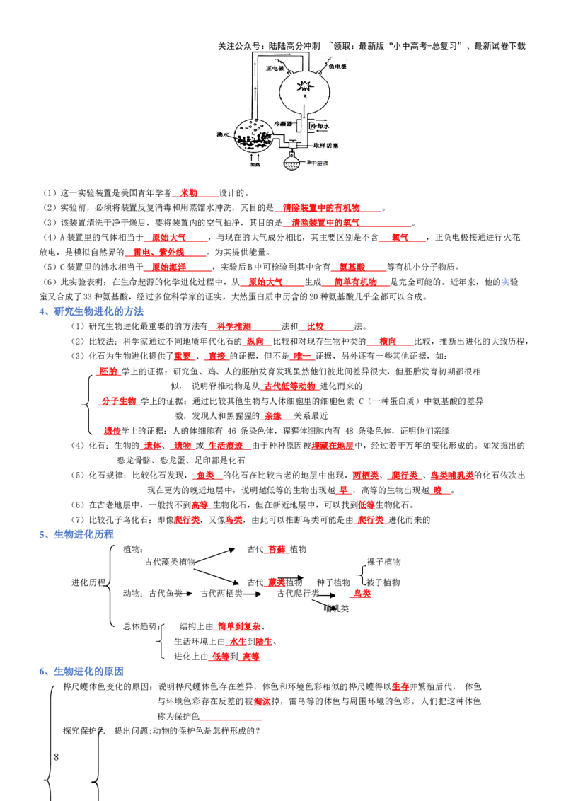 专题07生物圈中生命的延续和发展（背诵版）_02中考总复习（2026版更新中）_08-生物-中考总复习_2025中考复习资料_2025年中考生物知识梳理_专题07生物圈中生命的延续和发展