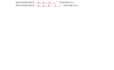 专题07生物圈中生命的延续和发展（背诵版）_02中考总复习（2026版更新中）_08-生物-中考总复习_2025中考复习资料_2025年中考生物知识梳理_专题07生物圈中生命的延续和发展