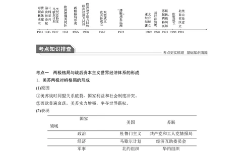 16第一部分板块三专题十二当今世界政治、经济格局的发展趋势_07高考历史_通用版（老高考）复习资料_2023年复习资料_一轮+二轮_历史高三二轮复习系列_445