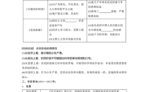 13必修1第三单元近代中国反侵略、求民主的潮流第10讲　太平天国运动与辛亥革命_07高考历史_通用版（老高考）复习资料_2023年复习资料_一轮+二轮_历史高三一轮复习系列