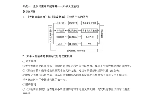 13必修1第三单元近代中国反侵略、求民主的潮流第10讲　太平天国运动与辛亥革命_07高考历史_通用版（老高考）复习资料_2023年复习资料_一轮+二轮_历史高三一轮复习系列