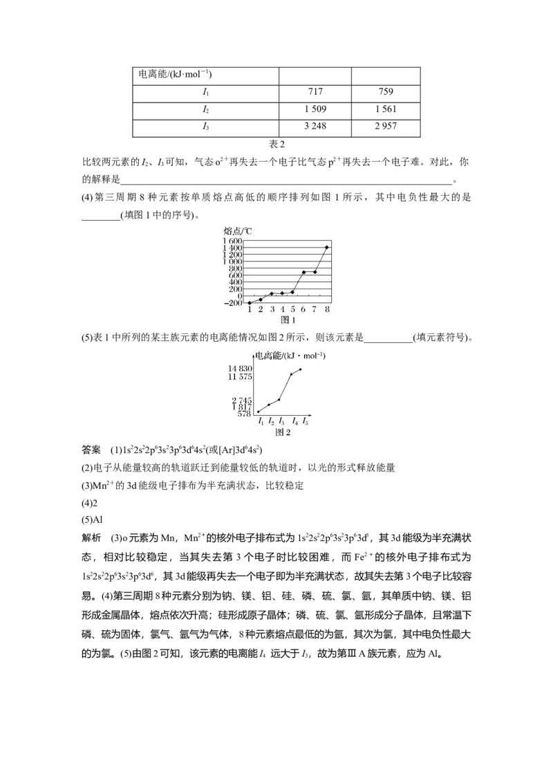 2023年高考化学一轮复习（全国版）第12章第66讲　原子结构与元素的性质_05高考化学_通用版（老高考）复习资料_2023年复习资料_一轮复习_2023年高考化学一轮复习讲义+课件（全国版）