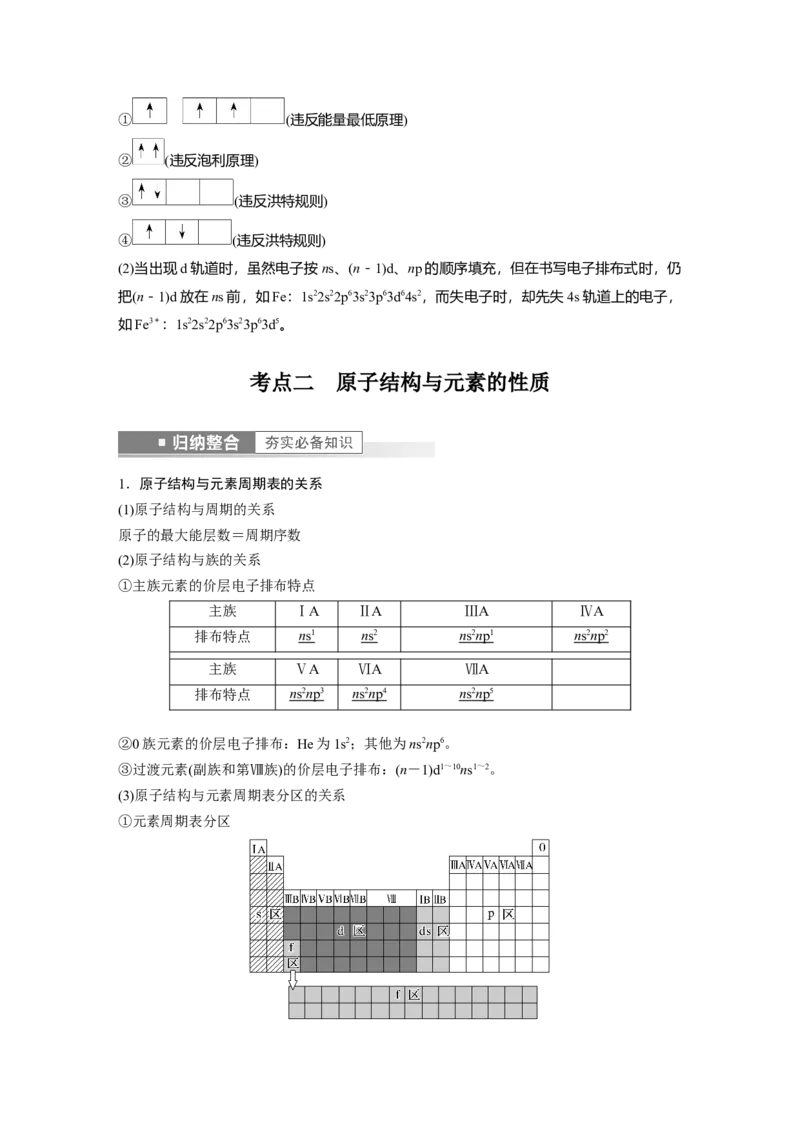 2023年高考化学一轮复习（全国版）第12章第66讲　原子结构与元素的性质_05高考化学_通用版（老高考）复习资料_2023年复习资料_一轮复习_2023年高考化学一轮复习讲义+课件（全国版）