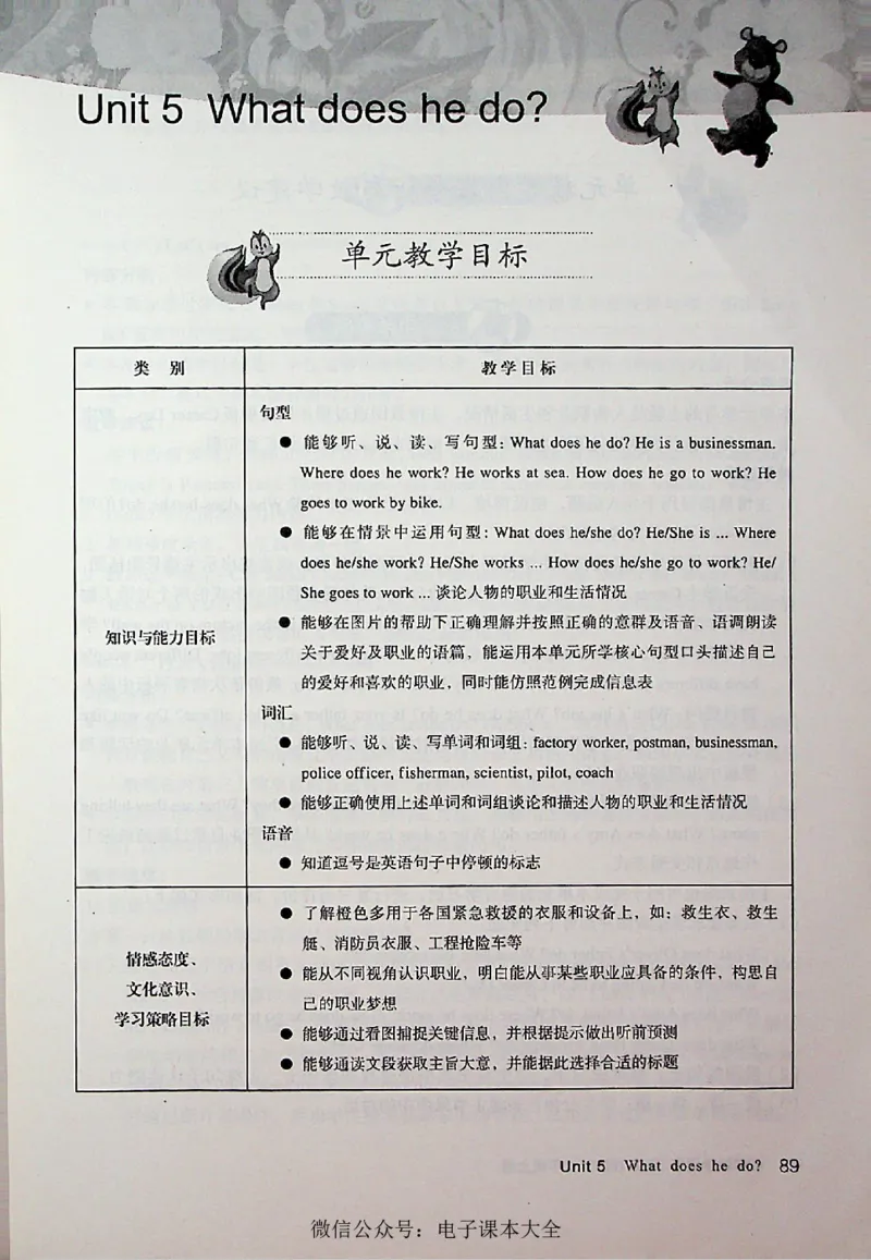 英语PEP6A教师教学用书_26春四年级上下册人教版_四上英语合集人教版PEP英语四年级上册新教材（教学视频+课件+动画+音频+练习+教案）_16教师用书_小学英语_人教版PEP