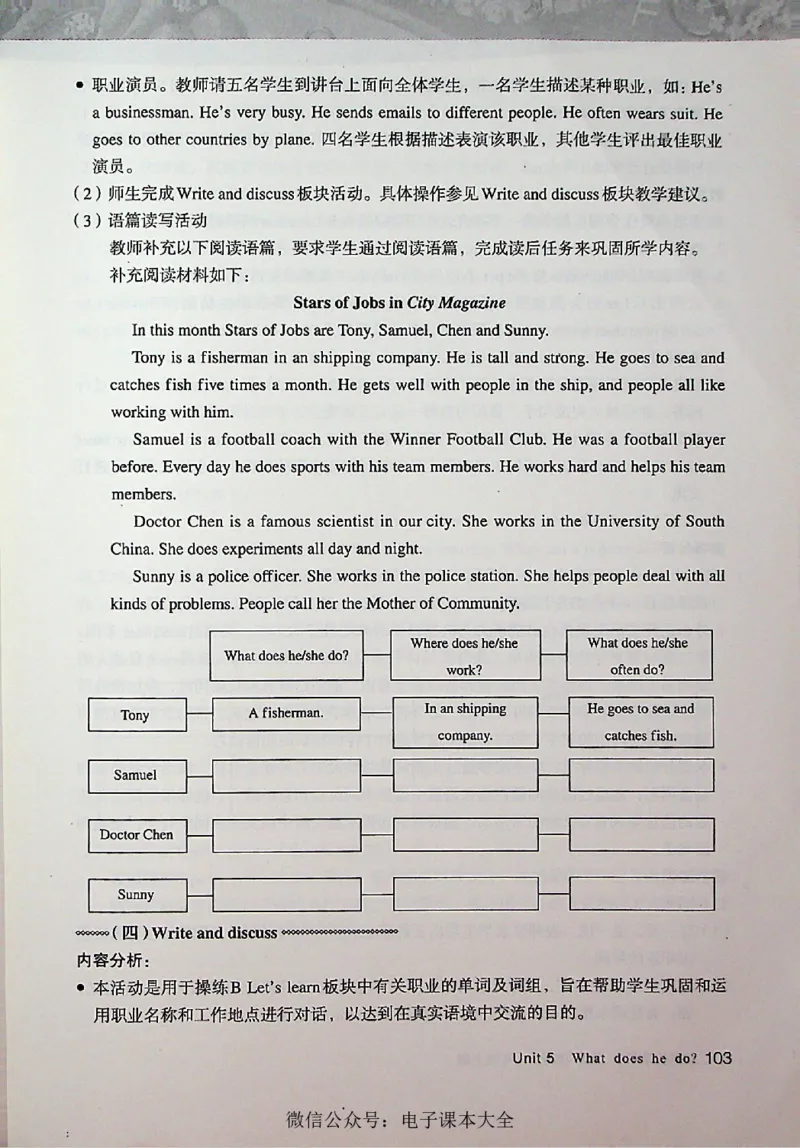 英语PEP6A教师教学用书_26春四年级上下册人教版_四上英语合集人教版PEP英语四年级上册新教材（教学视频+课件+动画+音频+练习+教案）_16教师用书_小学英语_人教版PEP