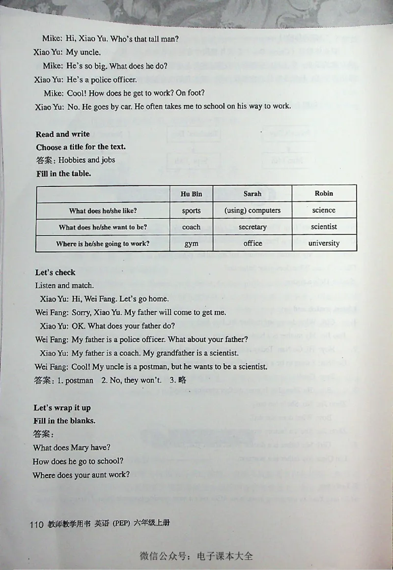 英语PEP6A教师教学用书_26春四年级上下册人教版_四上英语合集人教版PEP英语四年级上册新教材（教学视频+课件+动画+音频+练习+教案）_16教师用书_小学英语_人教版PEP