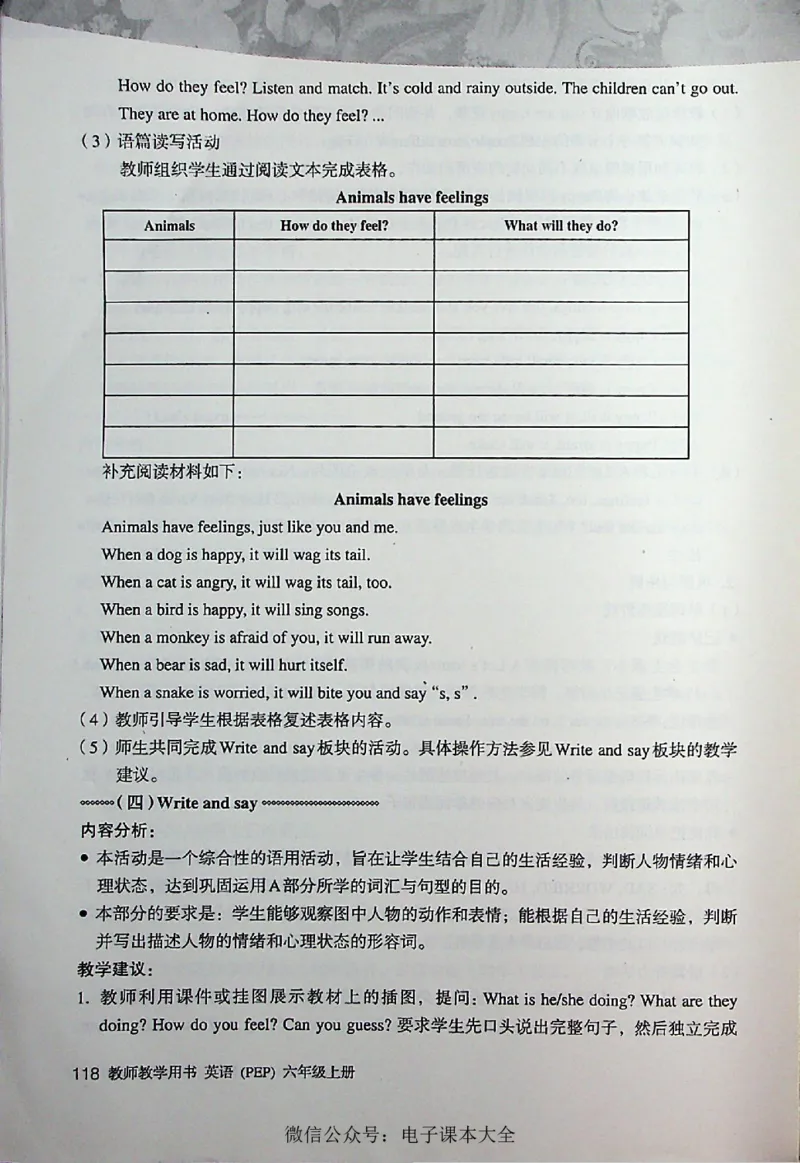 英语PEP6A教师教学用书_26春四年级上下册人教版_四上英语合集人教版PEP英语四年级上册新教材（教学视频+课件+动画+音频+练习+教案）_16教师用书_小学英语_人教版PEP