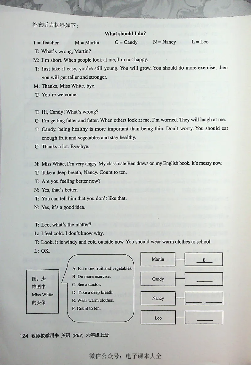 英语PEP6A教师教学用书_26春四年级上下册人教版_四上英语合集人教版PEP英语四年级上册新教材（教学视频+课件+动画+音频+练习+教案）_16教师用书_小学英语_人教版PEP