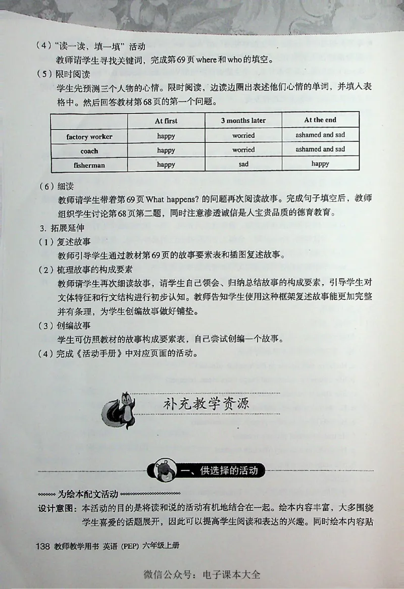 英语PEP6A教师教学用书_26春四年级上下册人教版_四上英语合集人教版PEP英语四年级上册新教材（教学视频+课件+动画+音频+练习+教案）_16教师用书_小学英语_人教版PEP