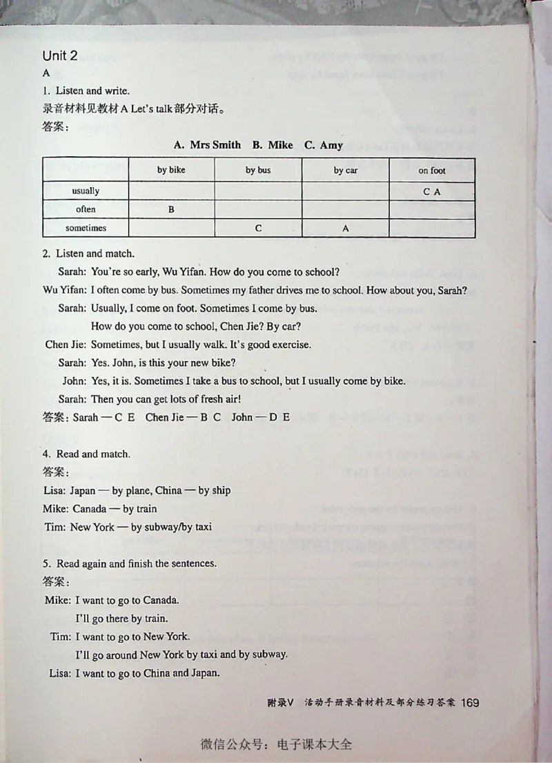 英语PEP6A教师教学用书_26春四年级上下册人教版_四上英语合集人教版PEP英语四年级上册新教材（教学视频+课件+动画+音频+练习+教案）_16教师用书_小学英语_人教版PEP