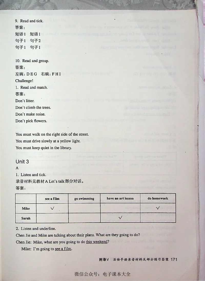 英语PEP6A教师教学用书_26春四年级上下册人教版_四上英语合集人教版PEP英语四年级上册新教材（教学视频+课件+动画+音频+练习+教案）_16教师用书_小学英语_人教版PEP