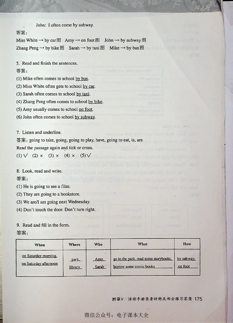 英语PEP6A教师教学用书_26春四年级上下册人教版_四上英语合集人教版PEP英语四年级上册新教材（教学视频+课件+动画+音频+练习+教案）_16教师用书_小学英语_人教版PEP