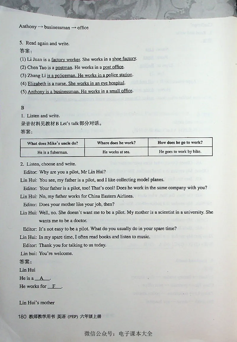 英语PEP6A教师教学用书_26春四年级上下册人教版_四上英语合集人教版PEP英语四年级上册新教材（教学视频+课件+动画+音频+练习+教案）_16教师用书_小学英语_人教版PEP