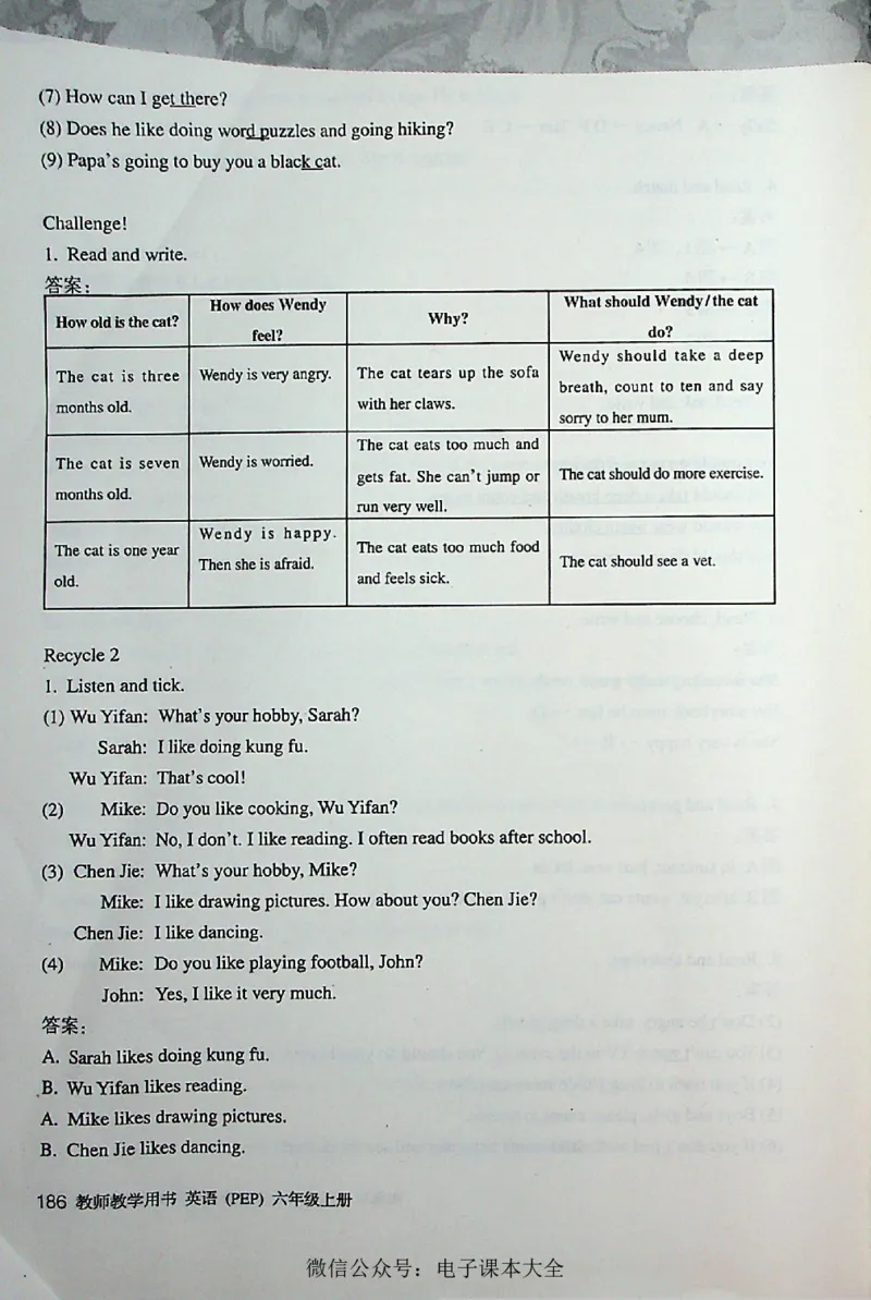 英语PEP6A教师教学用书_26春四年级上下册人教版_四上英语合集人教版PEP英语四年级上册新教材（教学视频+课件+动画+音频+练习+教案）_16教师用书_小学英语_人教版PEP