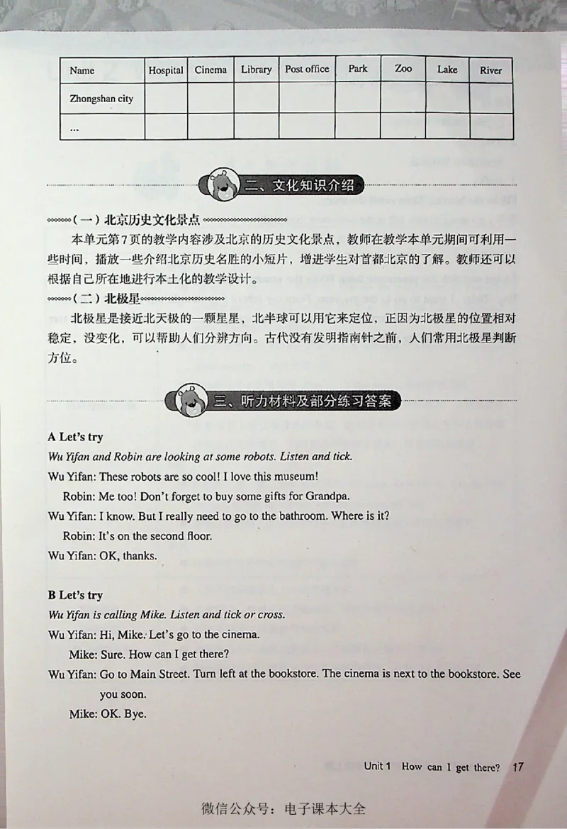英语PEP6A教师教学用书_26春四年级上下册人教版_四上英语合集人教版PEP英语四年级上册新教材（教学视频+课件+动画+音频+练习+教案）_16教师用书_小学英语_人教版PEP