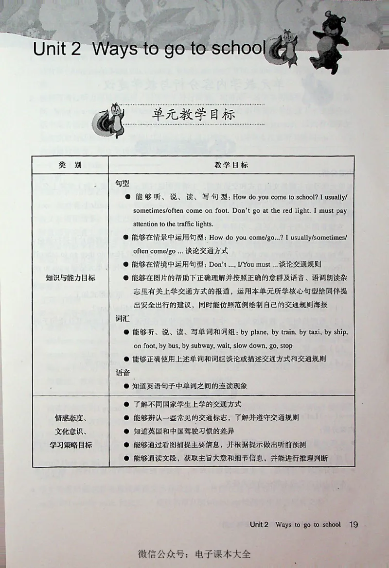 英语PEP6A教师教学用书_26春四年级上下册人教版_四上英语合集人教版PEP英语四年级上册新教材（教学视频+课件+动画+音频+练习+教案）_16教师用书_小学英语_人教版PEP