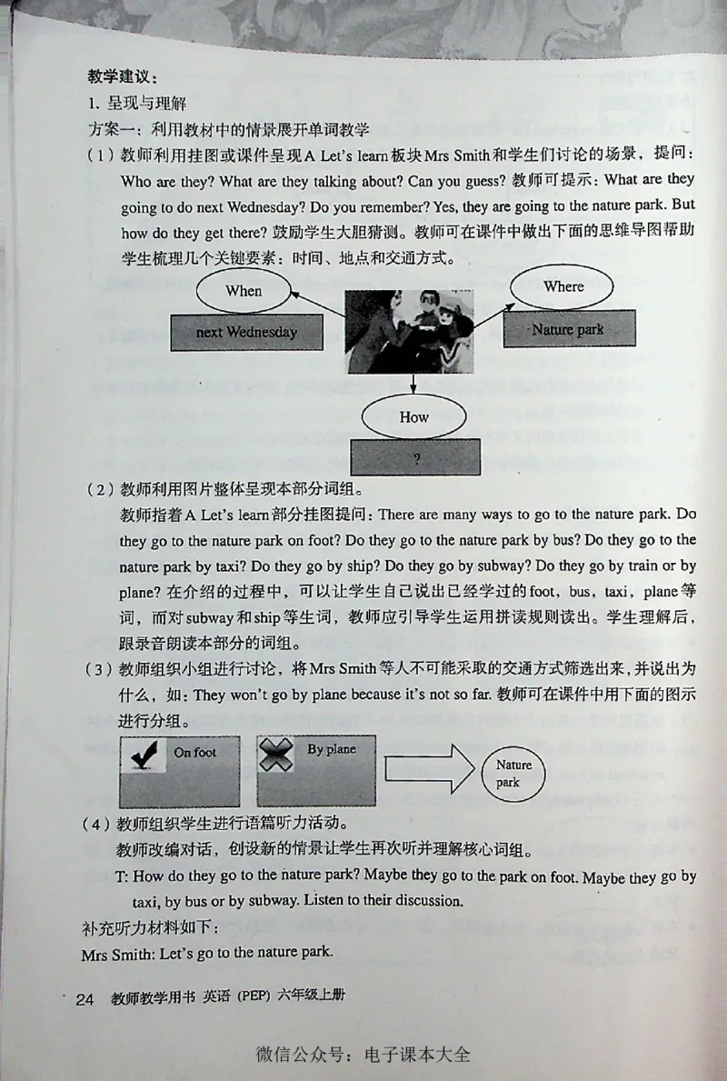 英语PEP6A教师教学用书_26春四年级上下册人教版_四上英语合集人教版PEP英语四年级上册新教材（教学视频+课件+动画+音频+练习+教案）_16教师用书_小学英语_人教版PEP
