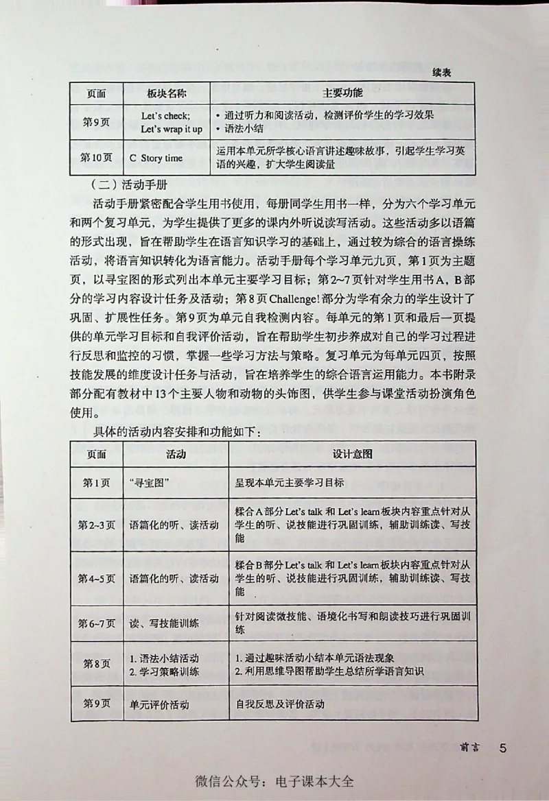 英语PEP6A教师教学用书_26春四年级上下册人教版_四上英语合集人教版PEP英语四年级上册新教材（教学视频+课件+动画+音频+练习+教案）_16教师用书_小学英语_人教版PEP