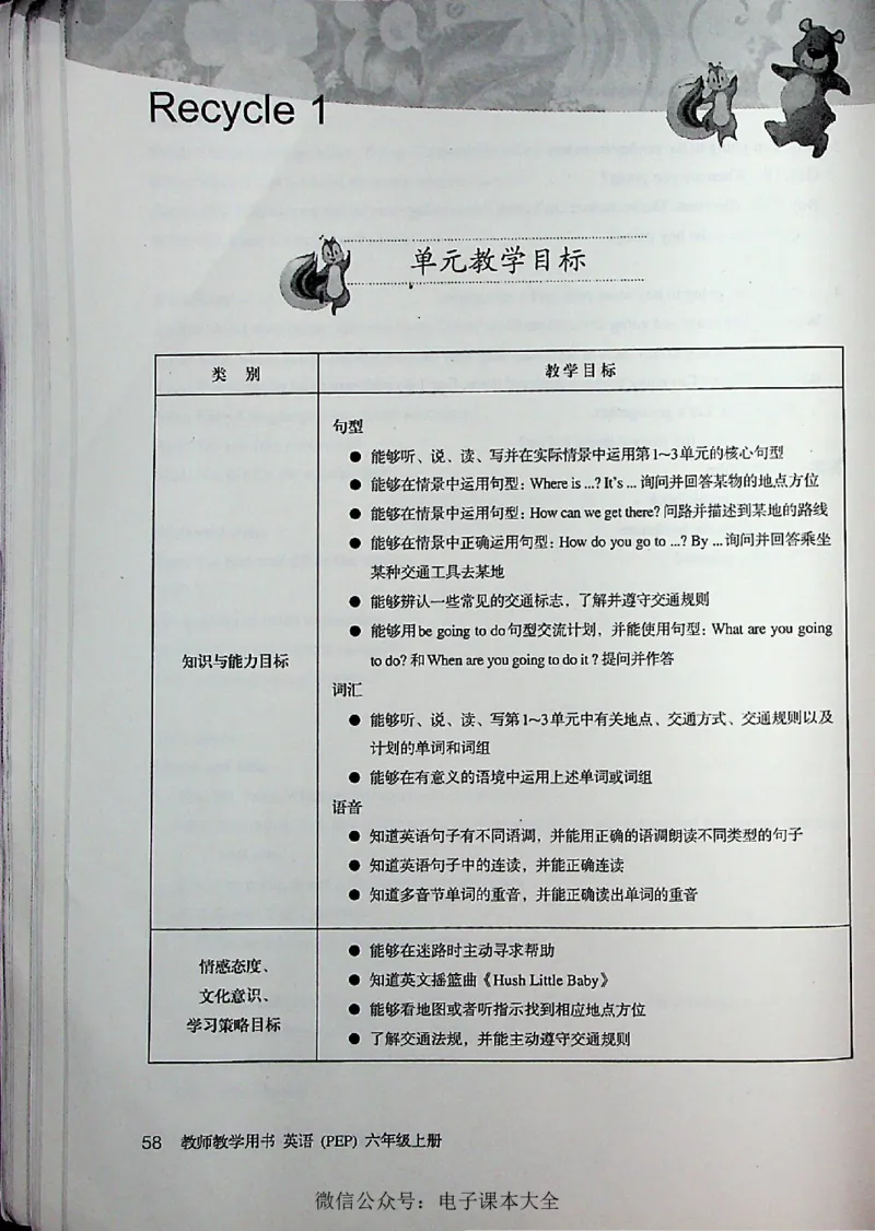 英语PEP6A教师教学用书_26春四年级上下册人教版_四上英语合集人教版PEP英语四年级上册新教材（教学视频+课件+动画+音频+练习+教案）_16教师用书_小学英语_人教版PEP